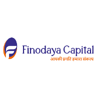 Finodaya capital pvt ltd